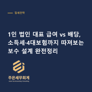 법인 대표 급여 - 1인 법인 대표 급여 vs 배당, 소득세·4대보험까지 따져보는 보수 설계 완전정리