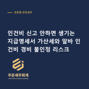 인건비 신고 안하면 - 인건비 신고 안하면 생기는 지급명세서 가산세와 알바 인건비 경비 불인정 리스크