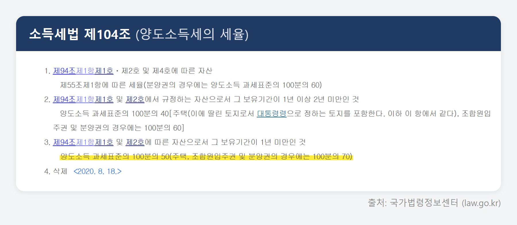 소득세법 제104조 원문 (국가법령정보센터)